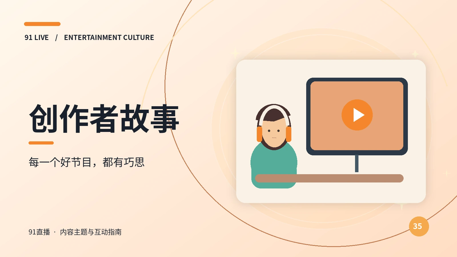 创作者故事